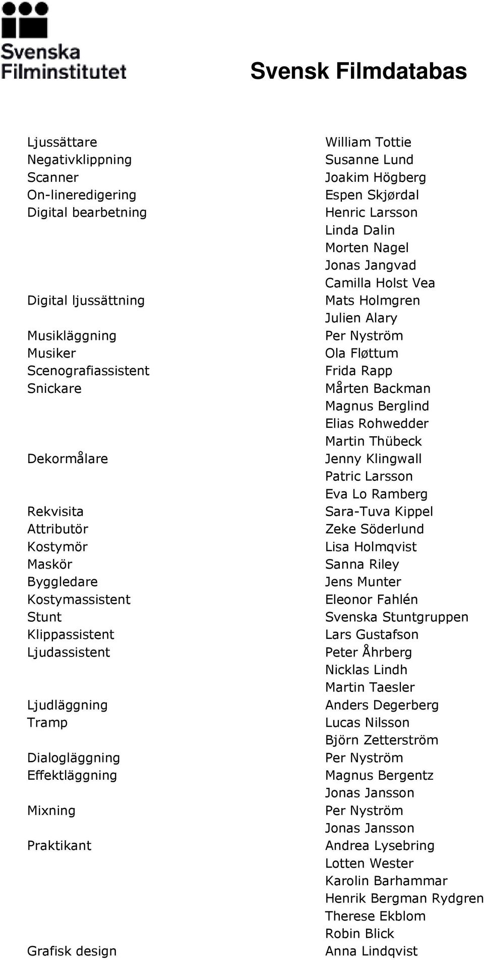 Skjørdal Henric Larsson Linda Dalin Morten Nagel Jonas Jangvad Camilla Holst Vea Mats Holmgren Julien Alary Ola Fløttum Frida Rapp Mårten Backman Magnus Berglind Elias Rohwedder Martin Thübeck Jenny