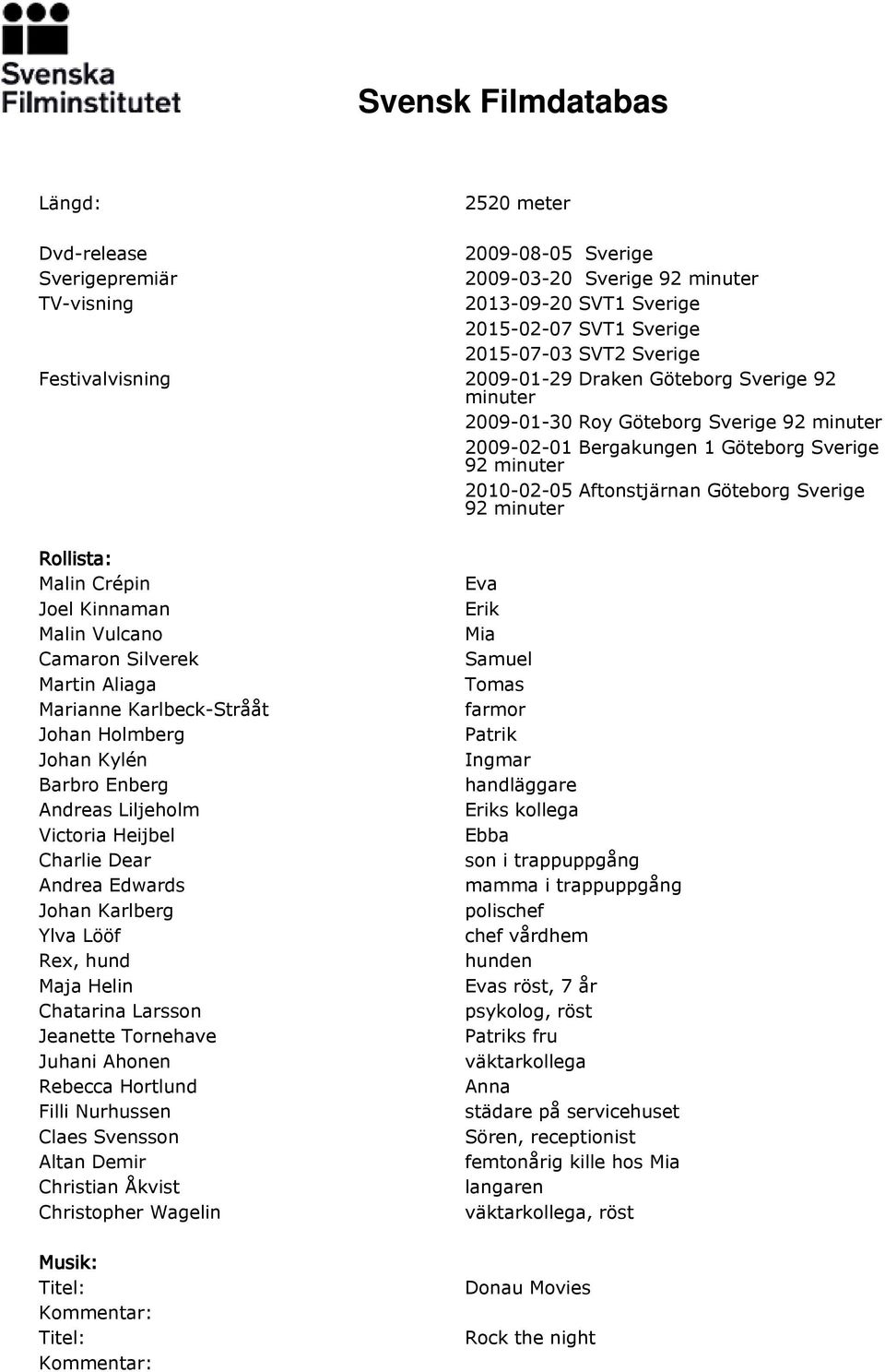 Rollista: Malin Crépin Joel Kinnaman Malin Vulcano Camaron Silverek Martin Aliaga Marianne Karlbeck-Strååt Johan Holmberg Johan Kylén Barbro Enberg Andreas Liljeholm Victoria Heijbel Charlie Dear