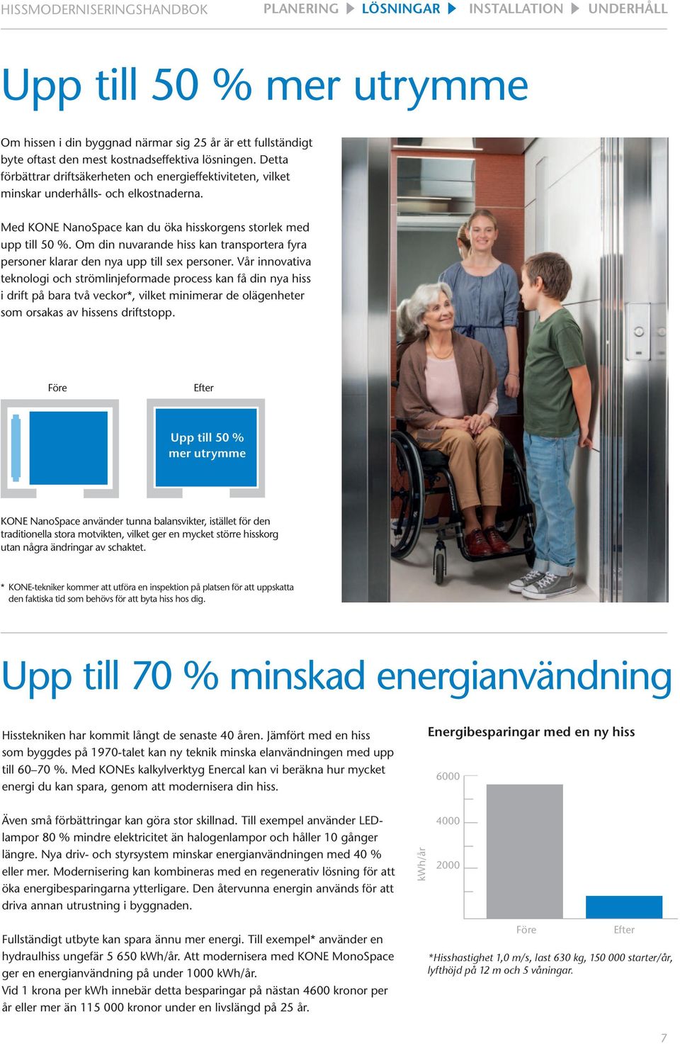 Om din nuvarande hiss kan transportera fyra personer klarar den nya upp till sex personer.