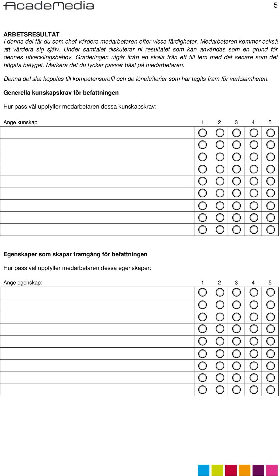 Graderingen utgår ifrån en skala från ett till fem med det senare som det högsta betyget. Markera det du tycker passar bäst på medarbetaren.