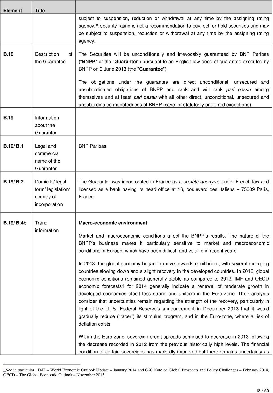 18 Description of the Guarantee The Securities will be unconditionally and irrevocably guaranteed by BNP Paribas ("BNPP" or the "Guarantor") pursuant to an English law deed of guarantee executed by