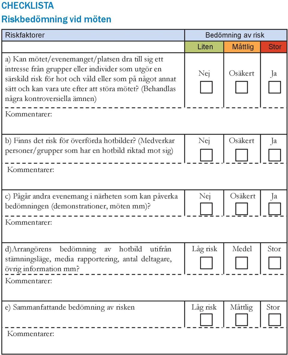 (Medverkar personer/grupper som har en hotbild riktad mot sig) Nej Osäkert Ja Kommentarer: c) Pågår andra evenemang i närheten som kan påverka bedömningen (demonstrationer, möten mm)?