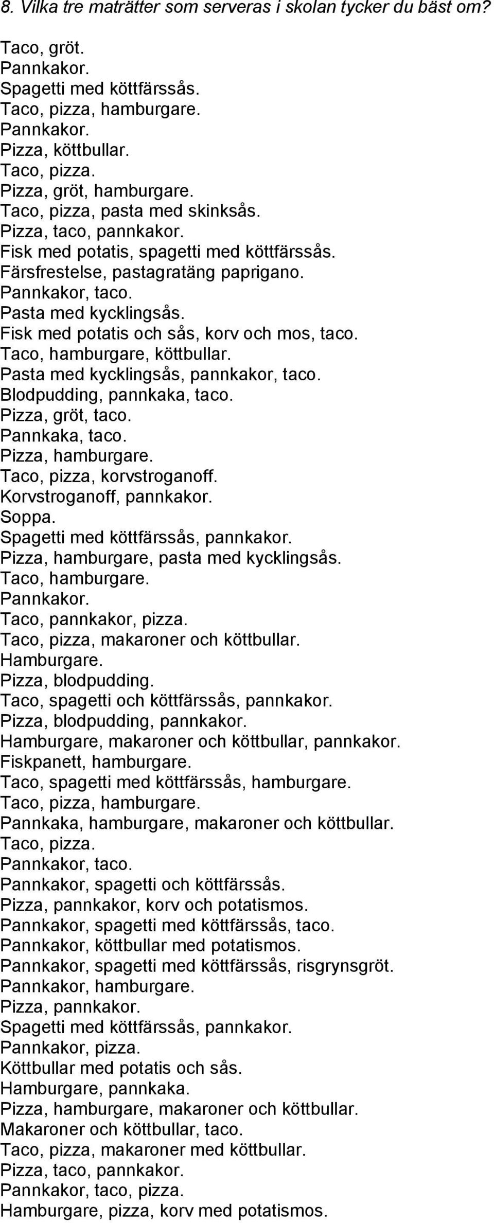 Fisk med potatis och sås, korv och mos, taco. Taco, hamburgare, köttbullar. Pasta med kycklingsås, pannkakor, taco. Blodpudding, pannkaka, taco. Pizza, gröt, taco. Pannkaka, taco. Pizza, hamburgare.