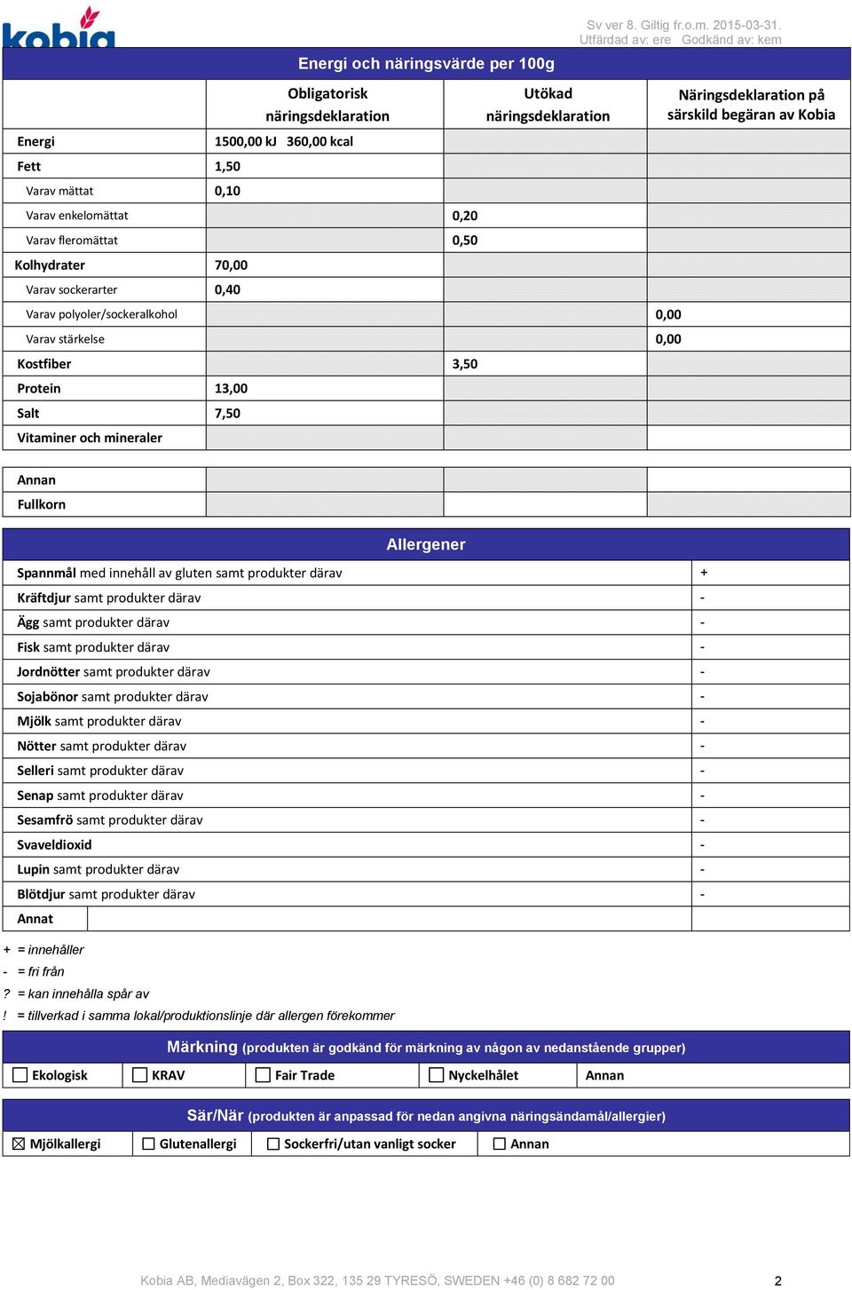 Varav polyoler/sockeralkohol 0,00 Varav stärkelse 0,00 Kostfiber 3,50 Protein 13,00 Salt 7,50 Vitaminer och mineraler Näringsdeklaration på särskild begäran av Kobia Annan Fullkorn Allergener