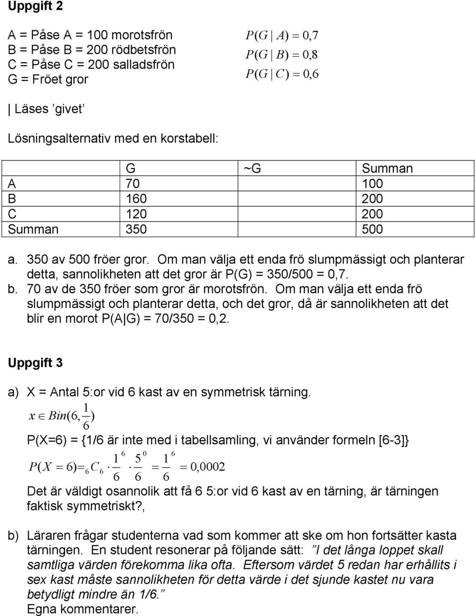 70 av de 350 fröer som gror är morotsfrön. Om man välja ett enda frö slumpmässigt och planterar detta, och det gror, då är sannolikheten att det blir en morot G) = 70/350 = 0,.