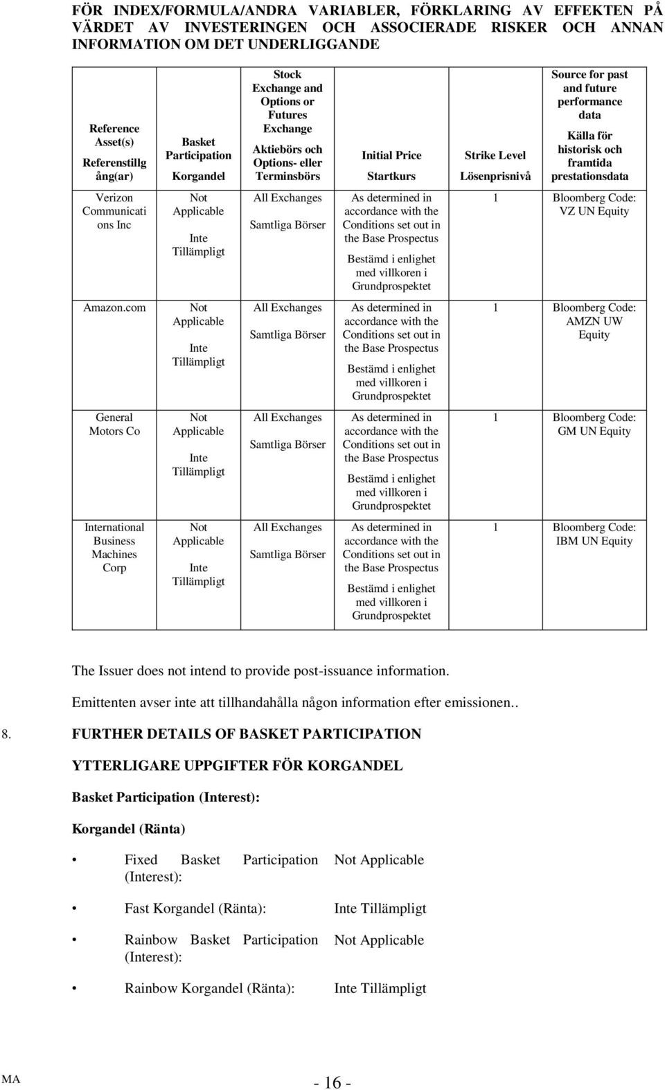 performance data Källa för historisk och framtida prestationsdata Verizon Communicati ons Inc Not Applicable Inte Tillämpligt All Exchanges Samtliga Börser As determined in accordance with the