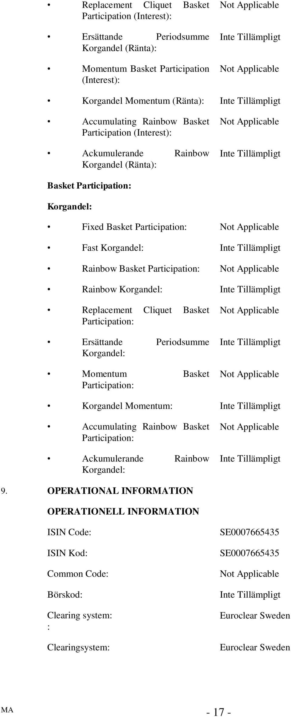 Replacement Cliquet Basket Participation: Ersättande Periodsumme Korgandel: Momentum Basket Participation: Korgandel Momentum: Accumulating Rainbow Basket Participation: Ackumulerande Rainbow