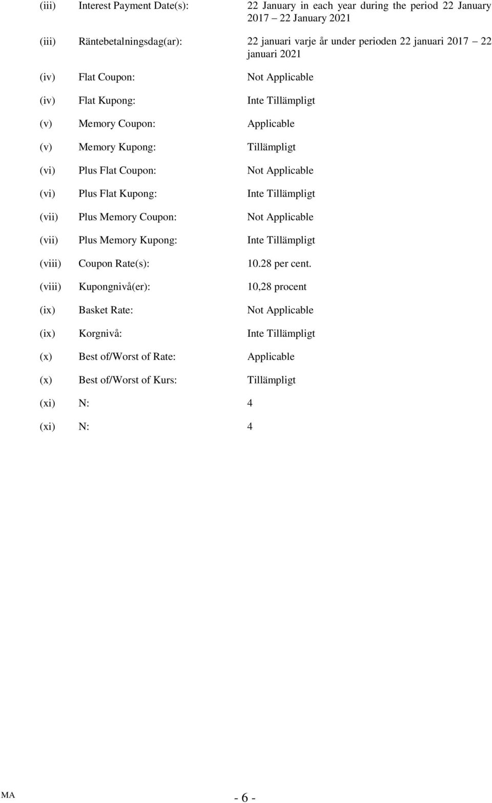 Tillämpligt (vi) Plus Flat Coupon: (vi) Plus Flat Kupong: (vii) Plus Memory Coupon: (vii) Plus Memory Kupong: (viii) Coupon Rate(s): 10.28 per cent.