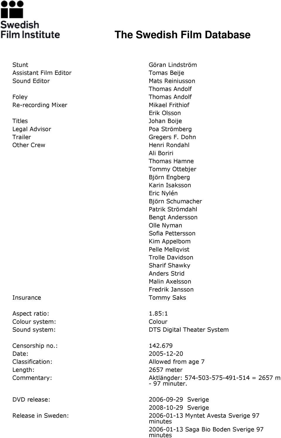 Dohn Henri Rondahl Ali Boriri Thomas Hamne Tommy Ottebjer Björn Engberg Karin Isaksson Eric Nylén Björn Schumacher Patrik Strömdahl Bengt Andersson Olle Nyman Sofia Pettersson Kim Appelbom Pelle