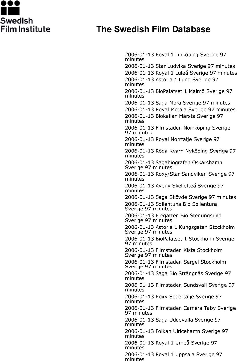 Röda Kvarn Nyköping Sverige 97 2006-01-13 Sagabiografen Oskarshamn Sverige 97 2006-01-13 Roxy/Star Sandviken Sverige 97 2006-01-13 Aveny Skellefteå Sverige 97 2006-01-13 Saga Skövde Sverige 97
