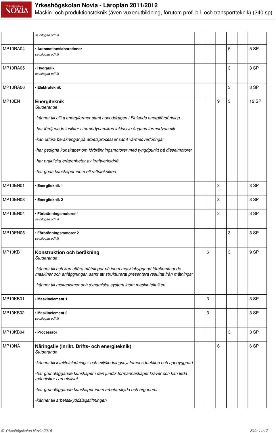 praktiska erfarenheter av kraftverksdrift -har goda kunskaper inom elkraftstekniken 9 3 12 SP MP10EN01 Energiteknik 1 MP10EN03 Energiteknik 2 MP10EN04 Förbränningsmotorer 1 MP10EN05