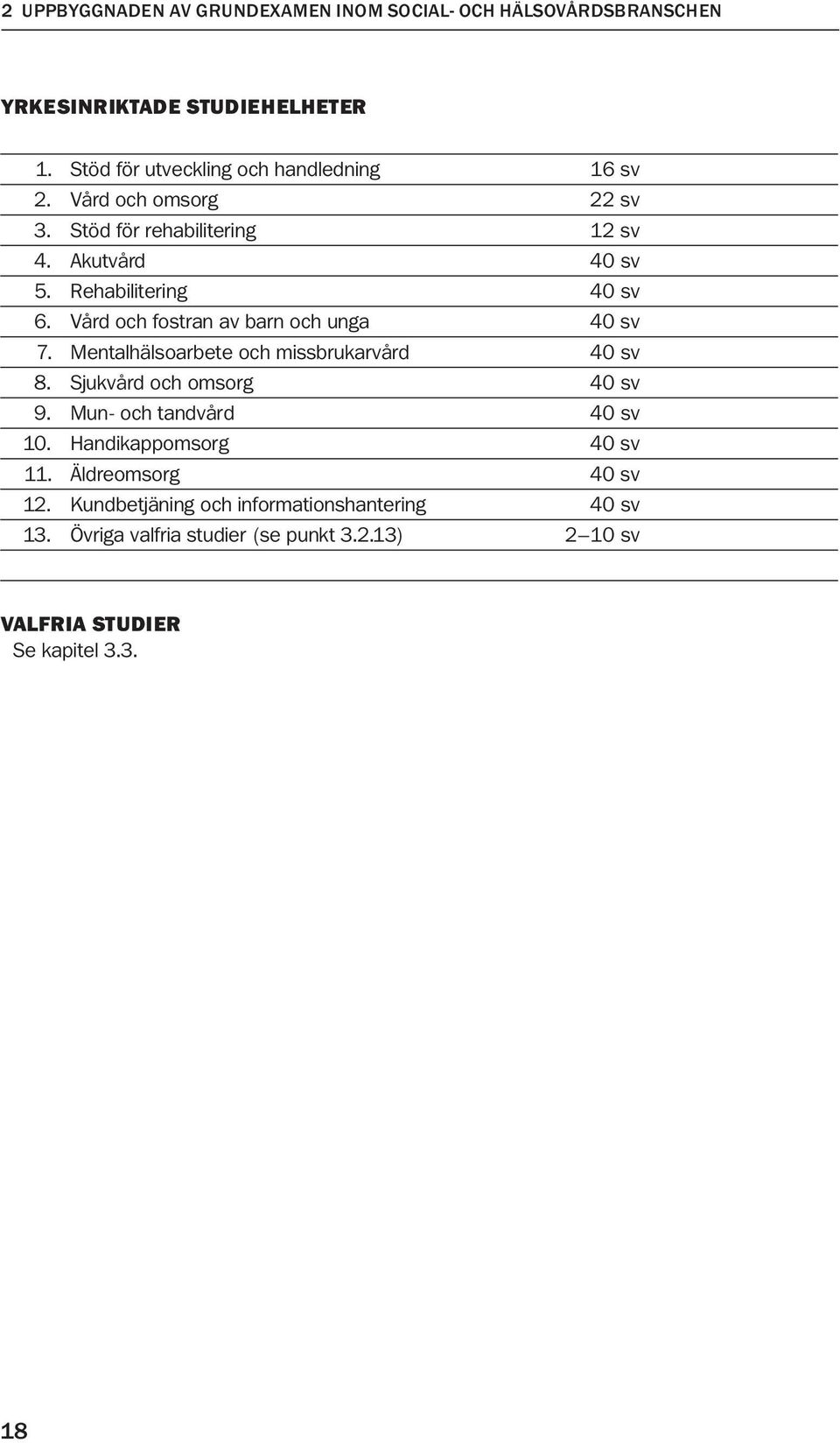 Rehabilitering 40 sv 6. Vård och fostran av barn och unga 40 sv 7. Mentalhälsoarbete och missbrukarvård 40 sv 8. Sjukvård och omsorg 40 sv 9.