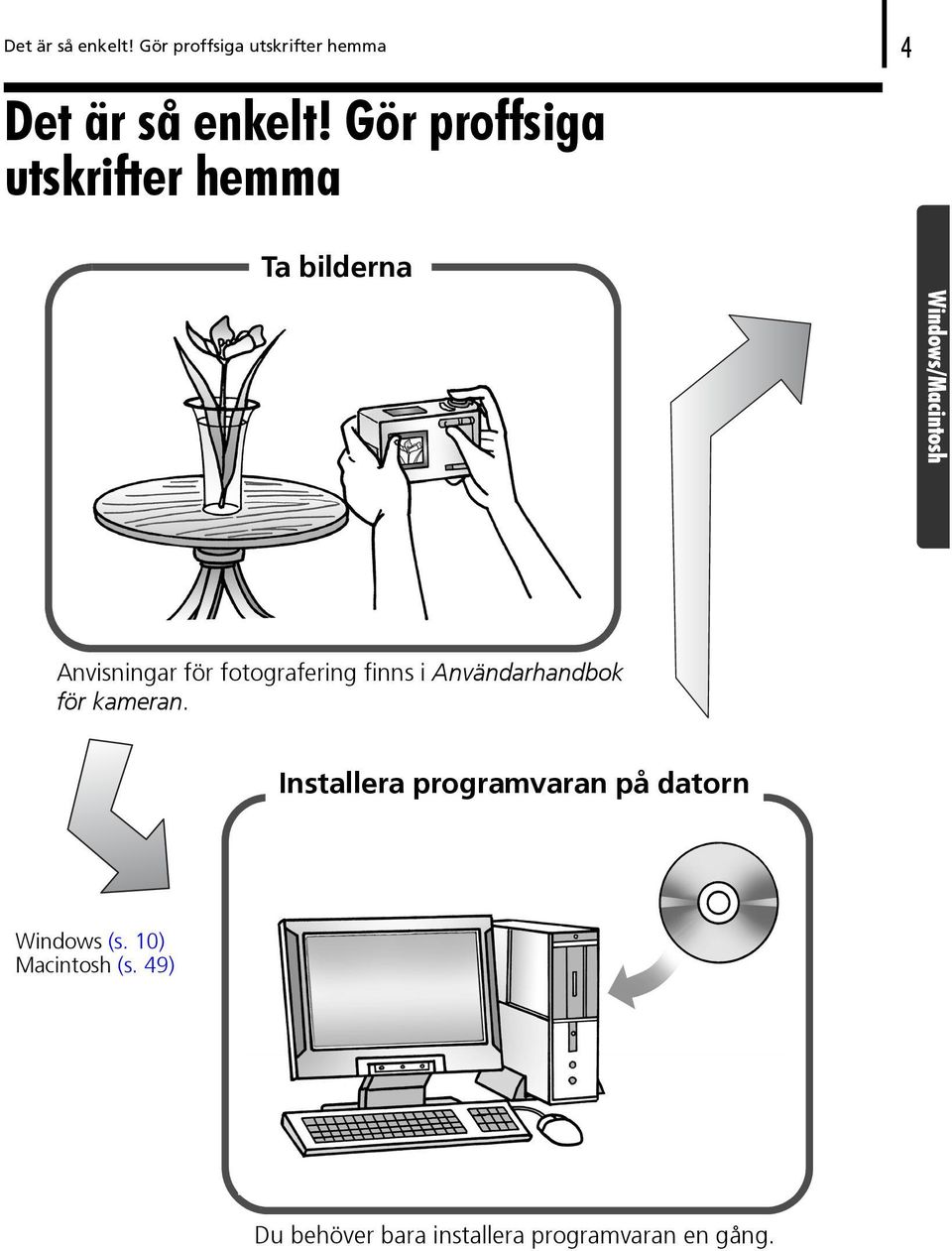 Gör proffsiga utskrifter hemma Ta bilderna Anvisningar för fotografering finns