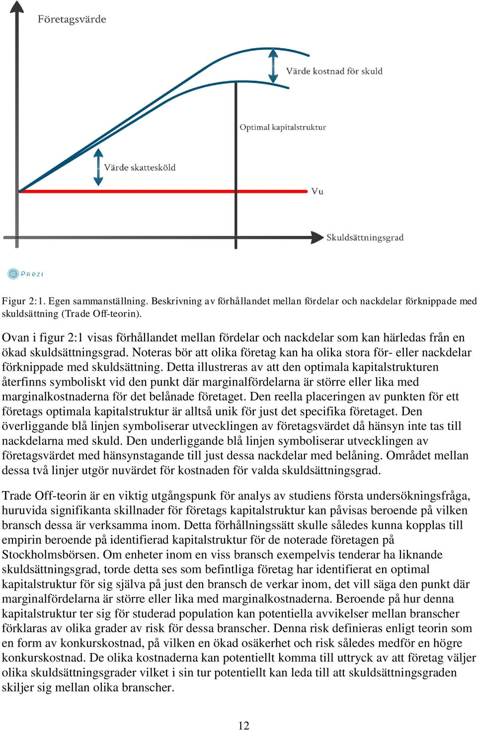 Noteras bör att olika företag kan ha olika stora för- eller nackdelar förknippade med skuldsättning.