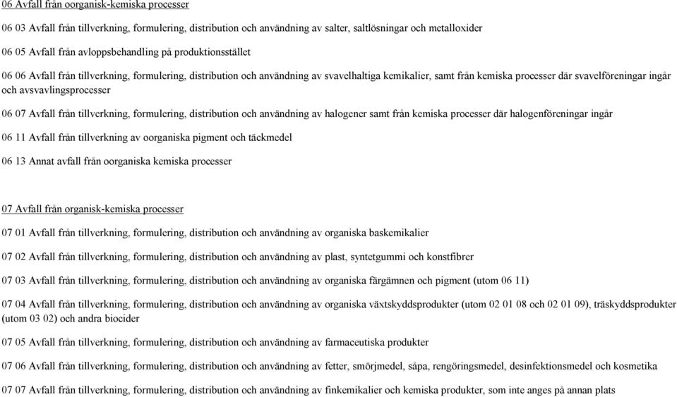 avsvavlingsprocesser 06 07 Avfall från tillverkning, formulering, distribution och användning av halogener samt från kemiska processer där halogenföreningar ingår 06 11 Avfall från tillverkning av