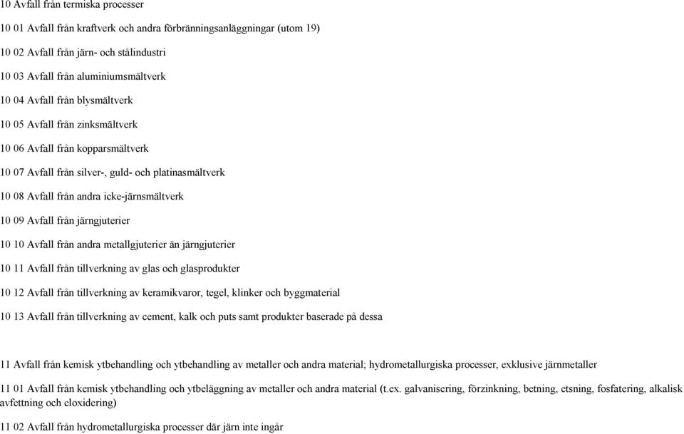 järngjuterier 10 10 Avfall från andra metallgjuterier än järngjuterier 10 11 Avfall från tillverkning av glas och glasprodukter 10 12 Avfall från tillverkning av keramikvaror, tegel, klinker och