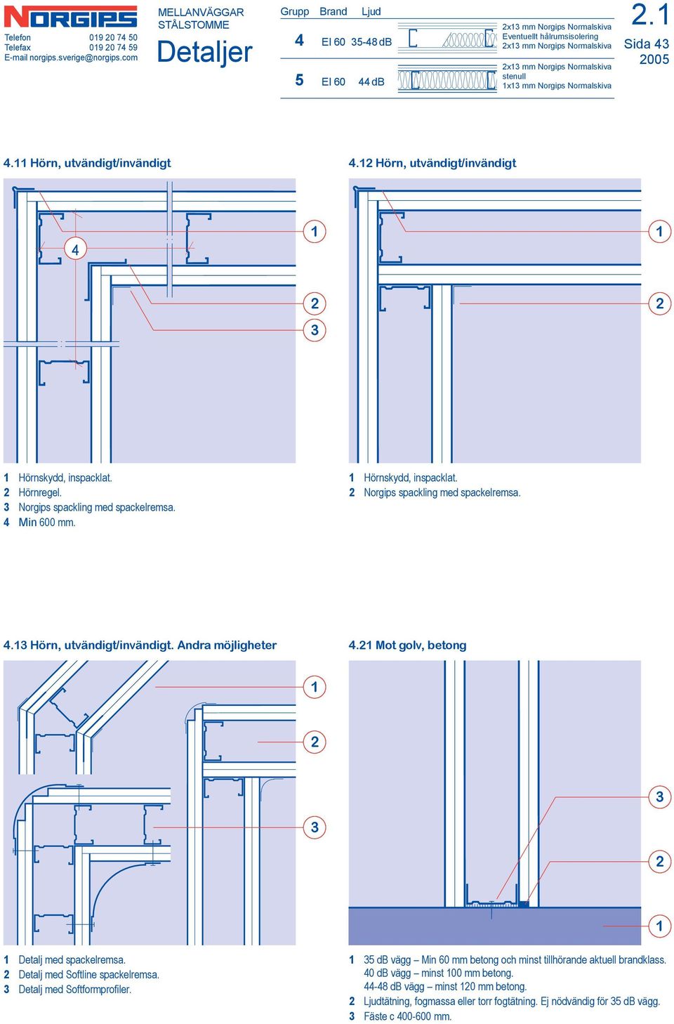 Mot golv, betong Detalj med spackelremsa. Detalj med Softline spackelremsa. Detalj med Softformprofiler. db vägg Min 0 mm betong och minst tillhörande aktuell brandklass.