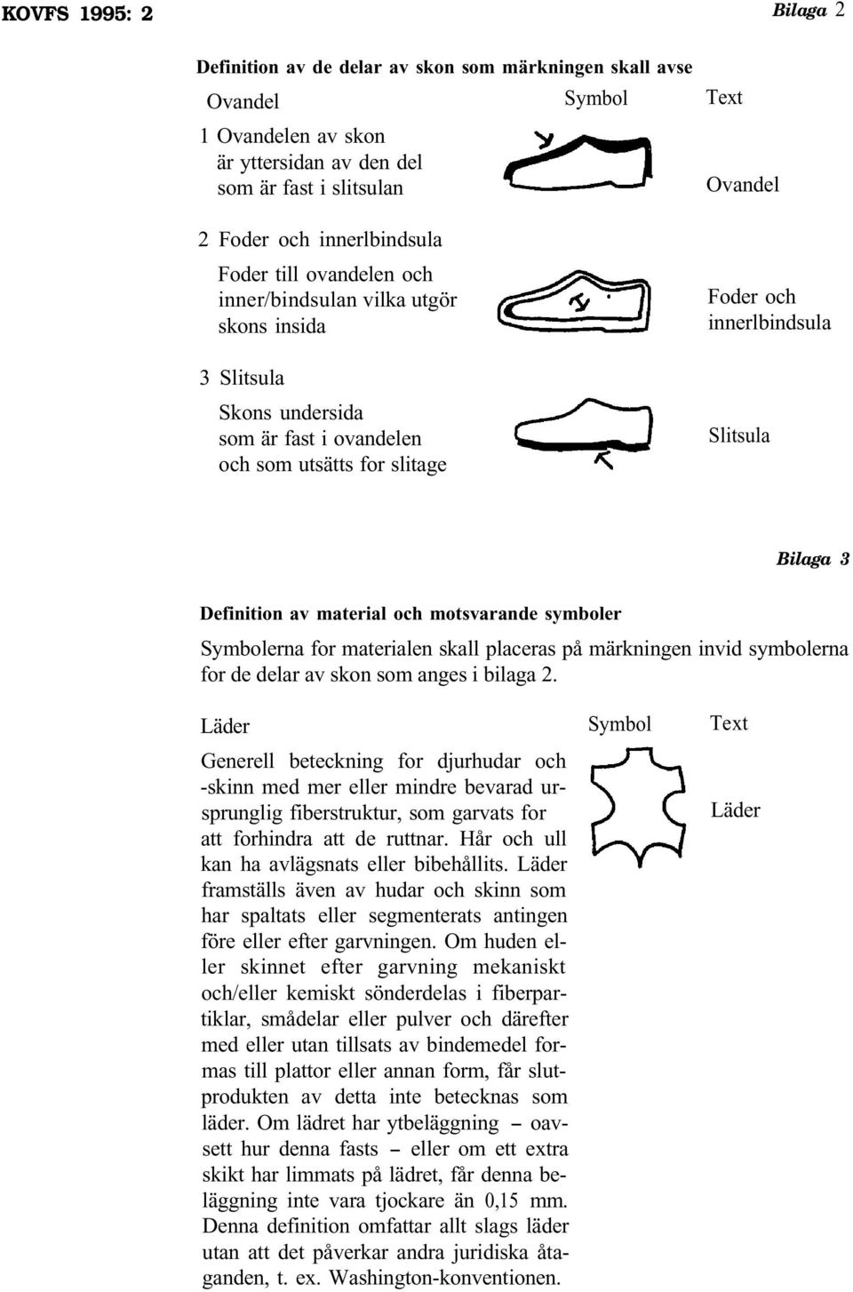 Definition av material och motsvarande symboler Symbolerna for materialen skall placeras på märkningen invid symbolerna for de delar av skon som anges i bilaga 2.