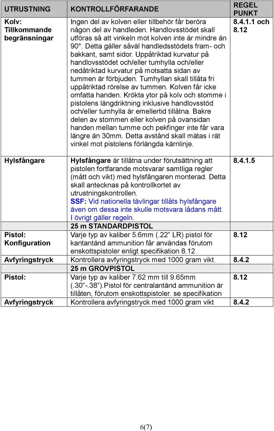 Tumhyllan skall tillåta fri uppåtriktad rörelse av tummen. Kolven får icke omfatta handen.