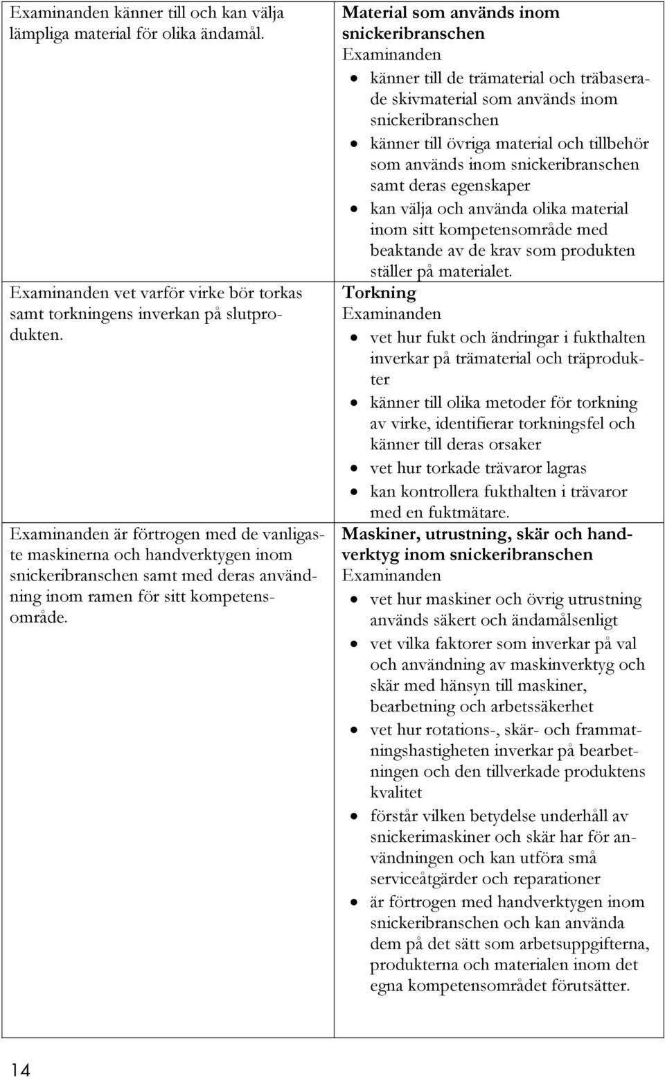 Material som används inom snickeribranschen känner till de trämaterial och träbaserade skivmaterial som används inom snickeribranschen känner till övriga material och tillbehör som används inom