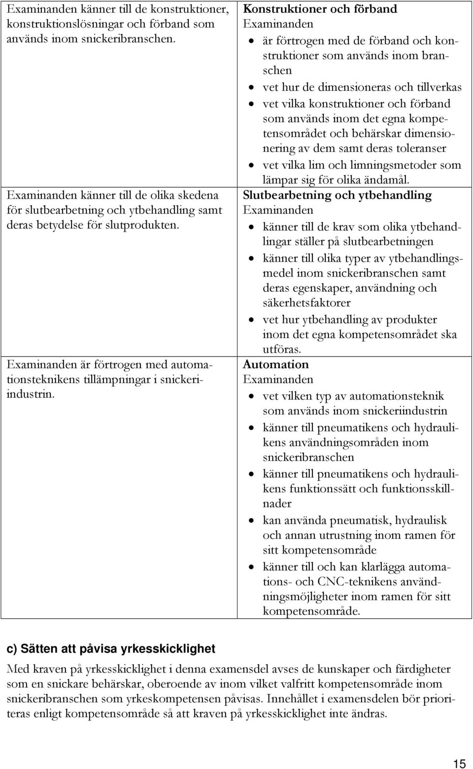 Konstruktioner och förband är förtrogen med de förband och konstruktioner som används inom branschen vet hur de dimensioneras och tillverkas vet vilka konstruktioner och förband som används inom det