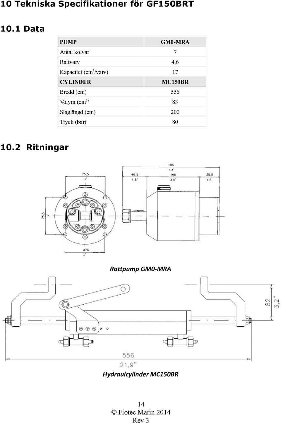 /varv) CYLINDER 17 MC150BR Bredd (cm) Volym (cm 556 3) 83