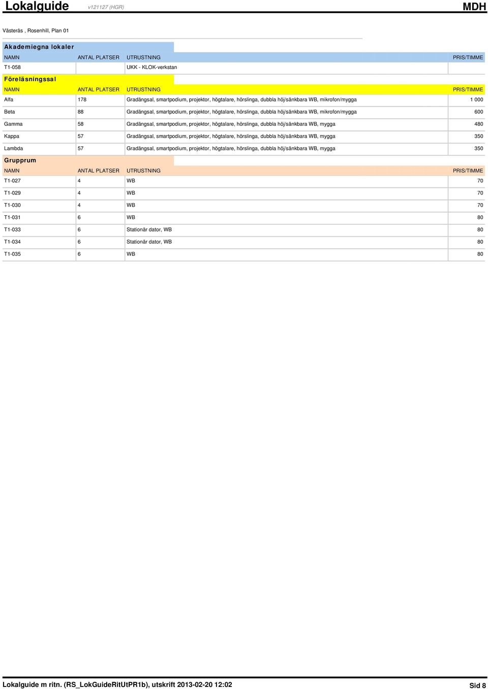 WB, mygga 480 Kappa 57 Gradängsal, smartpodium, projektor, högtalare, hörslinga, dubbla höj/sänkbara WB, mygga 350 Lambda 57 Gradängsal, smartpodium, projektor, högtalare, hörslinga, dubbla