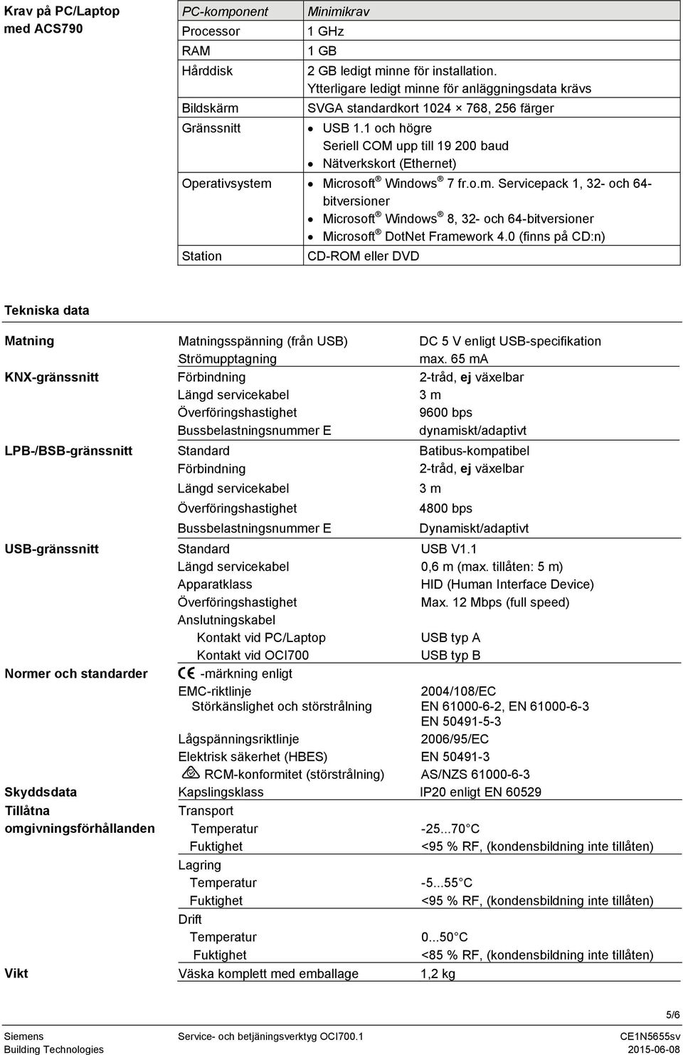 1 och högre Seriell COM upp till 19 200 baud Nätverkskort (Ethernet) Operativsystem Microsoft Windows 7 fr.o.m. Servicepack 1, 32- och 64- bitversioner Microsoft Windows 8, 32- och 64-bitversioner Microsoft DotNet Framework 4.