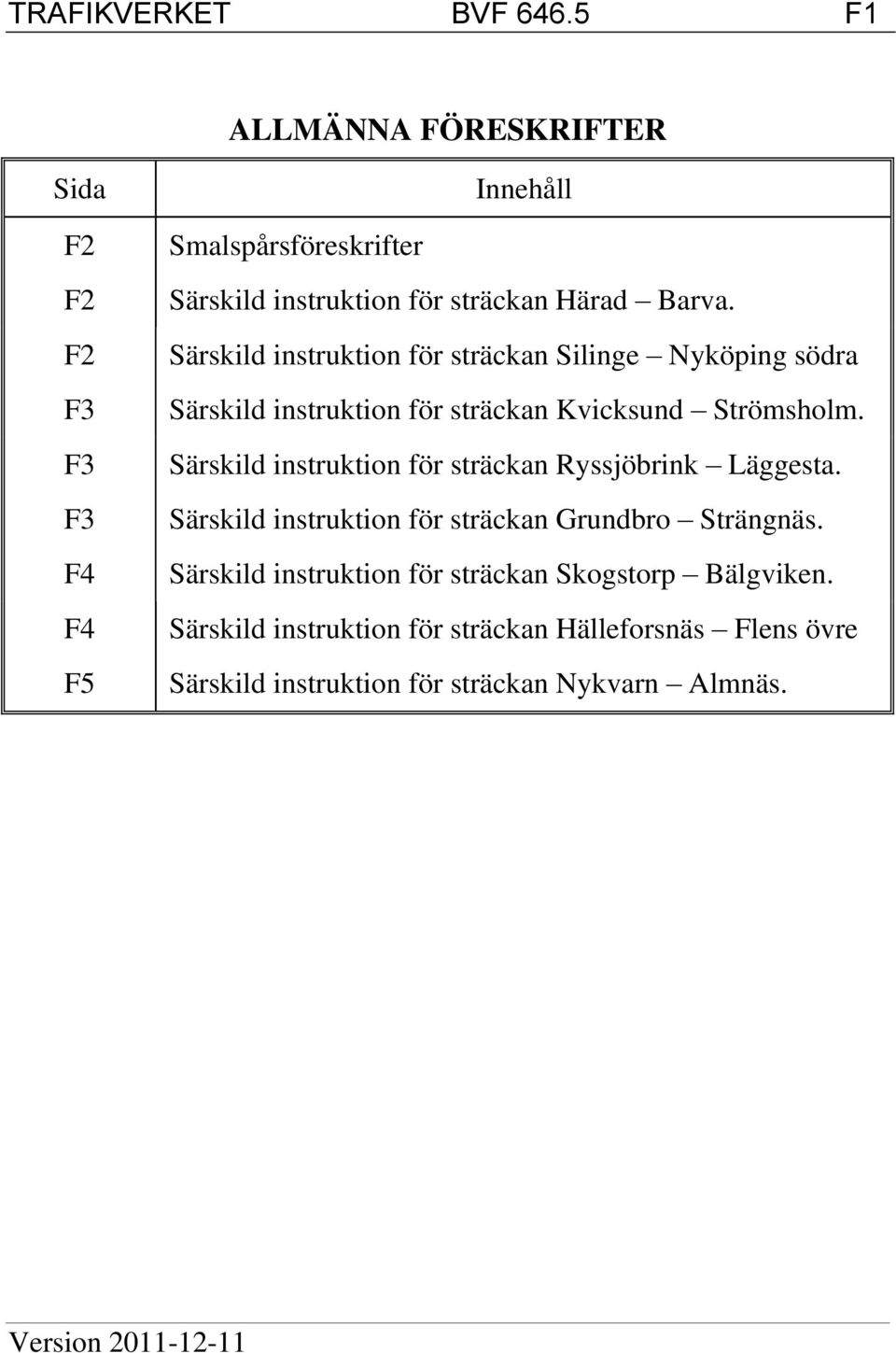 Särskild instruktion för sträckan Silinge Nyköping södra Särskild instruktion för sträckan Kvicksund Strömsholm.