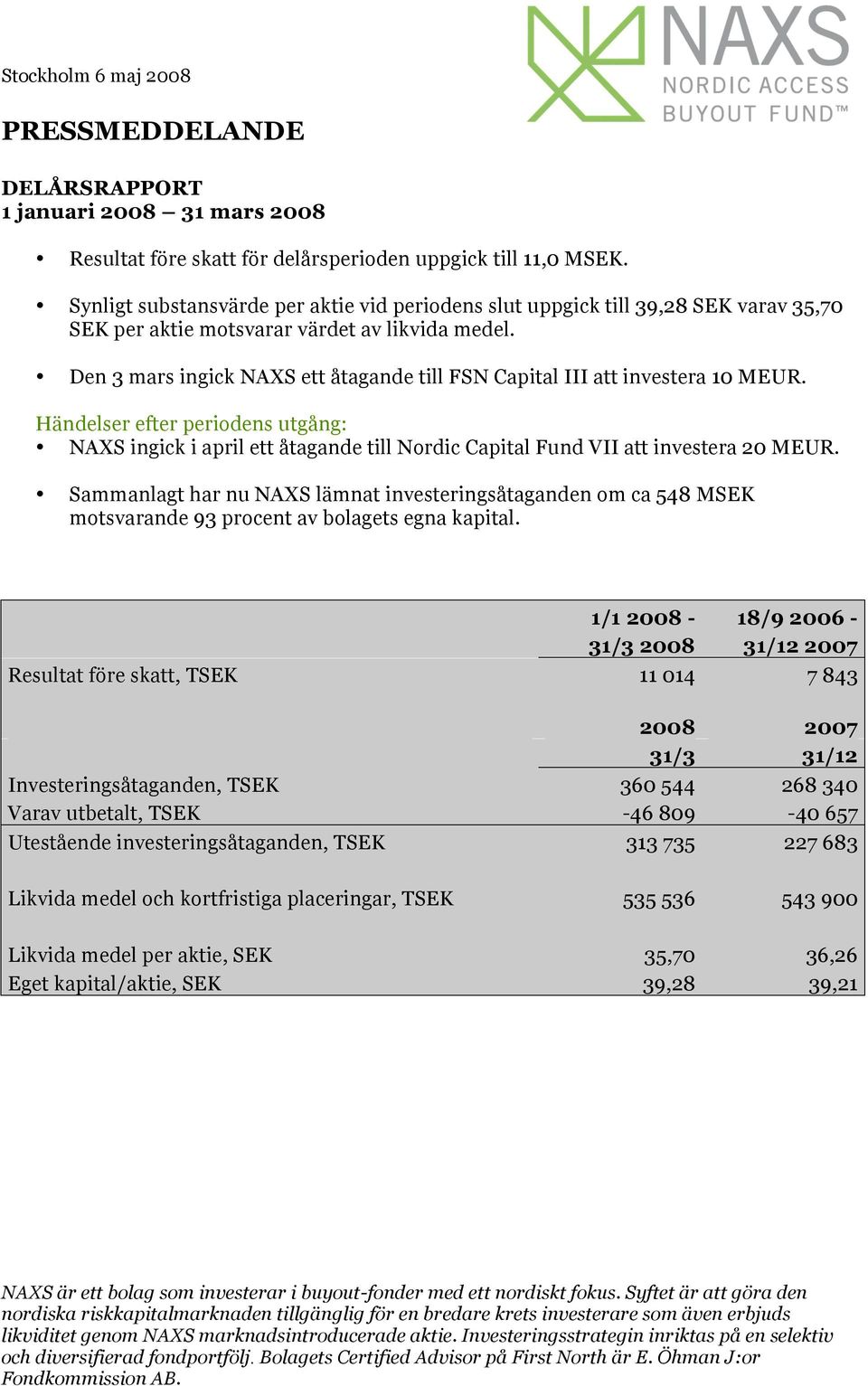 Den 3 mars ingick NAXS ett åtagande till FSN Capital III att investera 10 MEUR. Händelser efter periodens utgång: NAXS ingick i april ett åtagande till Nordic Capital Fund VII att investera 20 MEUR.