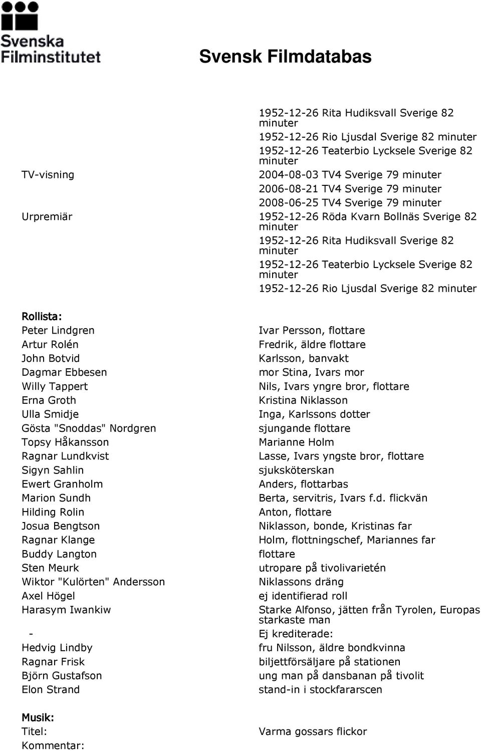 Persson, flottare Artur Rolén Fredrik, äldre flottare John Botvid Karlsson, banvakt Dagmar Ebbesen mor Stina, Ivars mor Willy Tappert Nils, Ivars yngre bror, flottare Erna Groth Kristina Niklasson