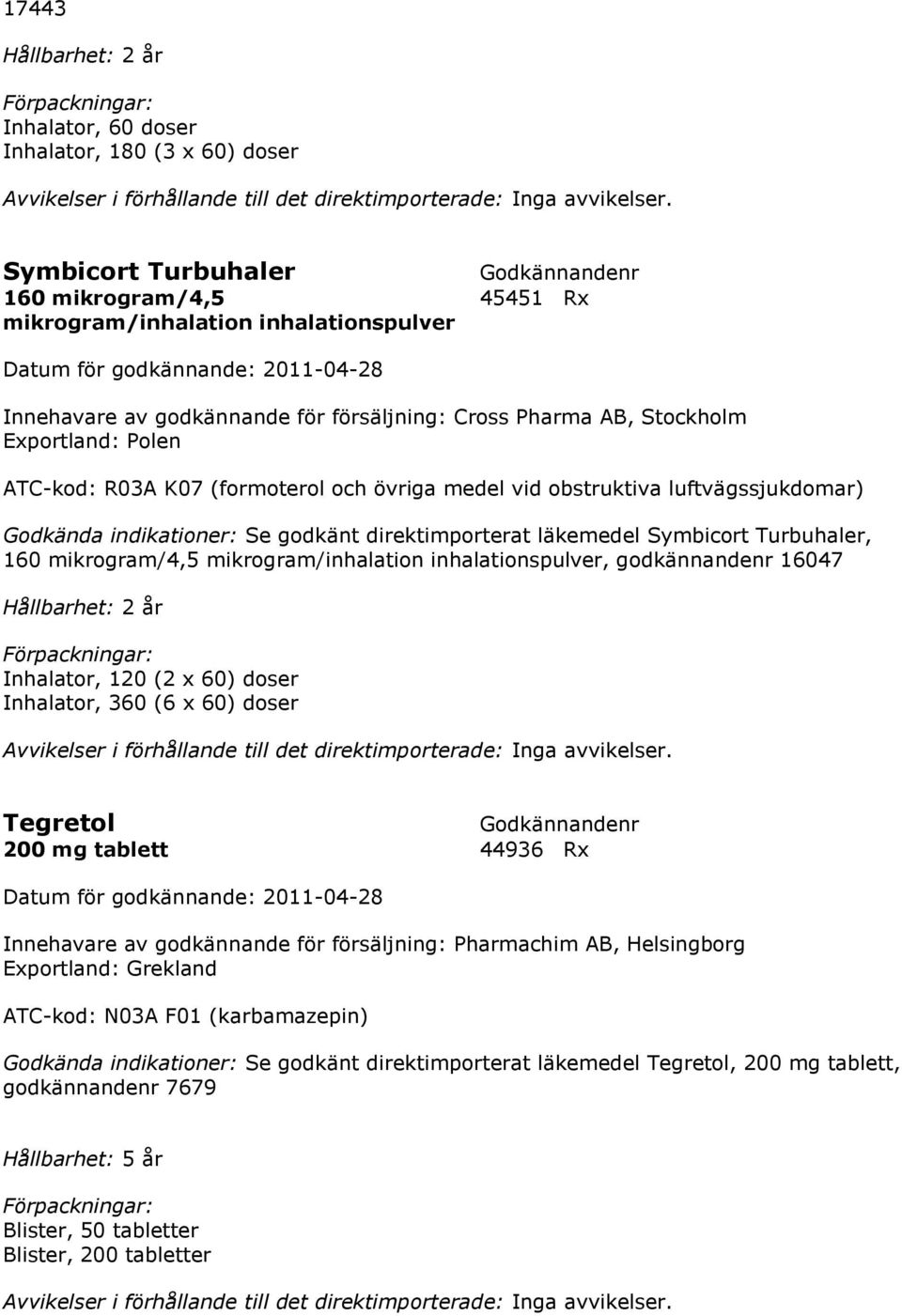 läkemedel Symbicort Turbuhaler, 160 mikrogram/4,5 mikrogram/inhalation inhalationspulver, godkännandenr 16047 Hållbarhet: 2 år Inhalator, 120 (2 x 60) doser Inhalator, 360 (6 x 60) doser Tegretol 200