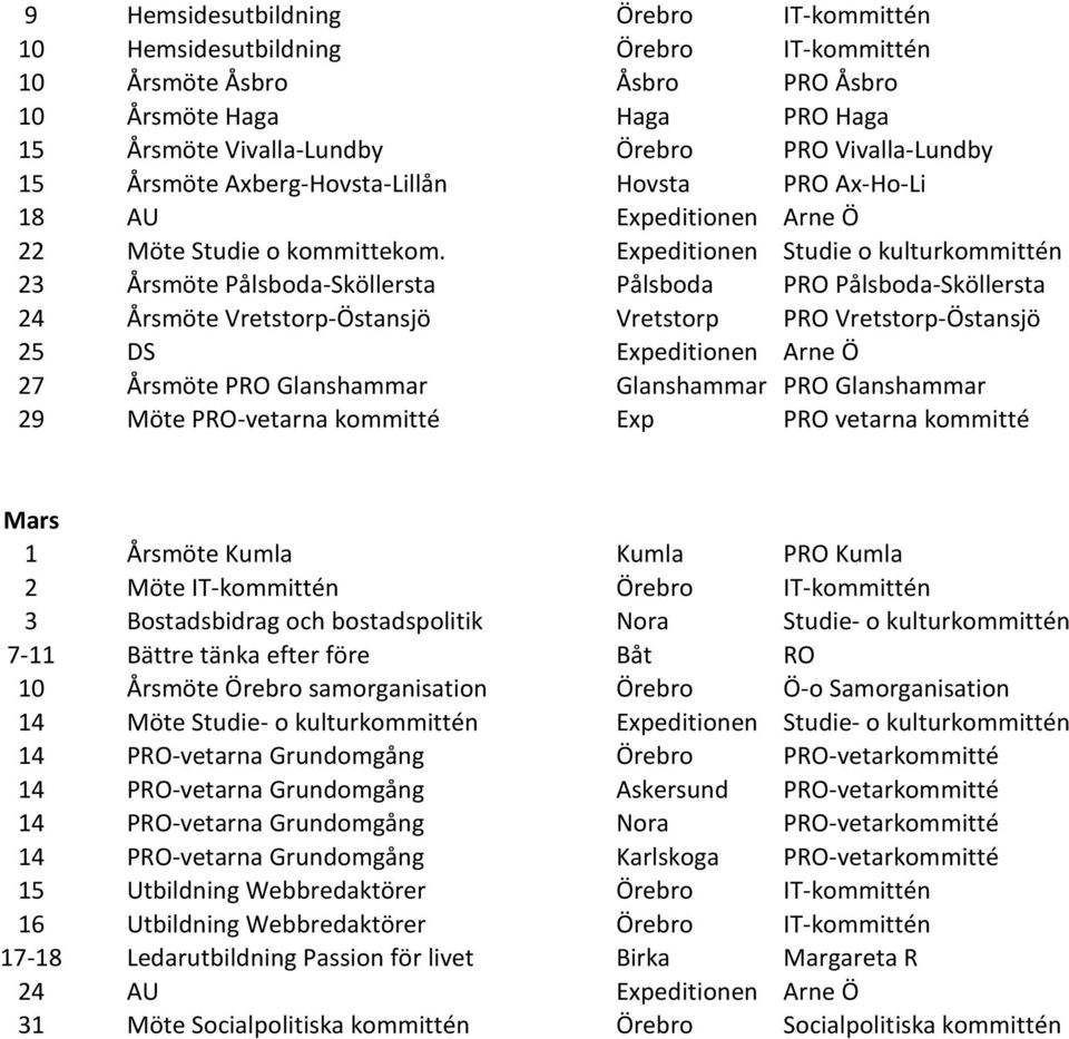 Expeditionen Studie o kulturkommittén 23 Årsmöte Pålsboda-Sköllersta Pålsboda PRO Pålsboda-Sköllersta 24 Årsmöte Vretstorp-Östansjö Vretstorp PRO Vretstorp-Östansjö 25 DS Expeditionen Arne Ö 27
