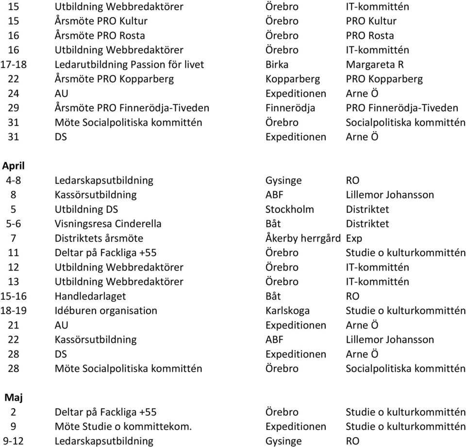 Socialpolitiska kommittén Örebro Socialpolitiska kommittén 31 DS Expeditionen Arne Ö April 4-8 Ledarskapsutbildning Gysinge RO 8 Kassörsutbildning ABF Lillemor Johansson 5 Utbildning DS Stockholm