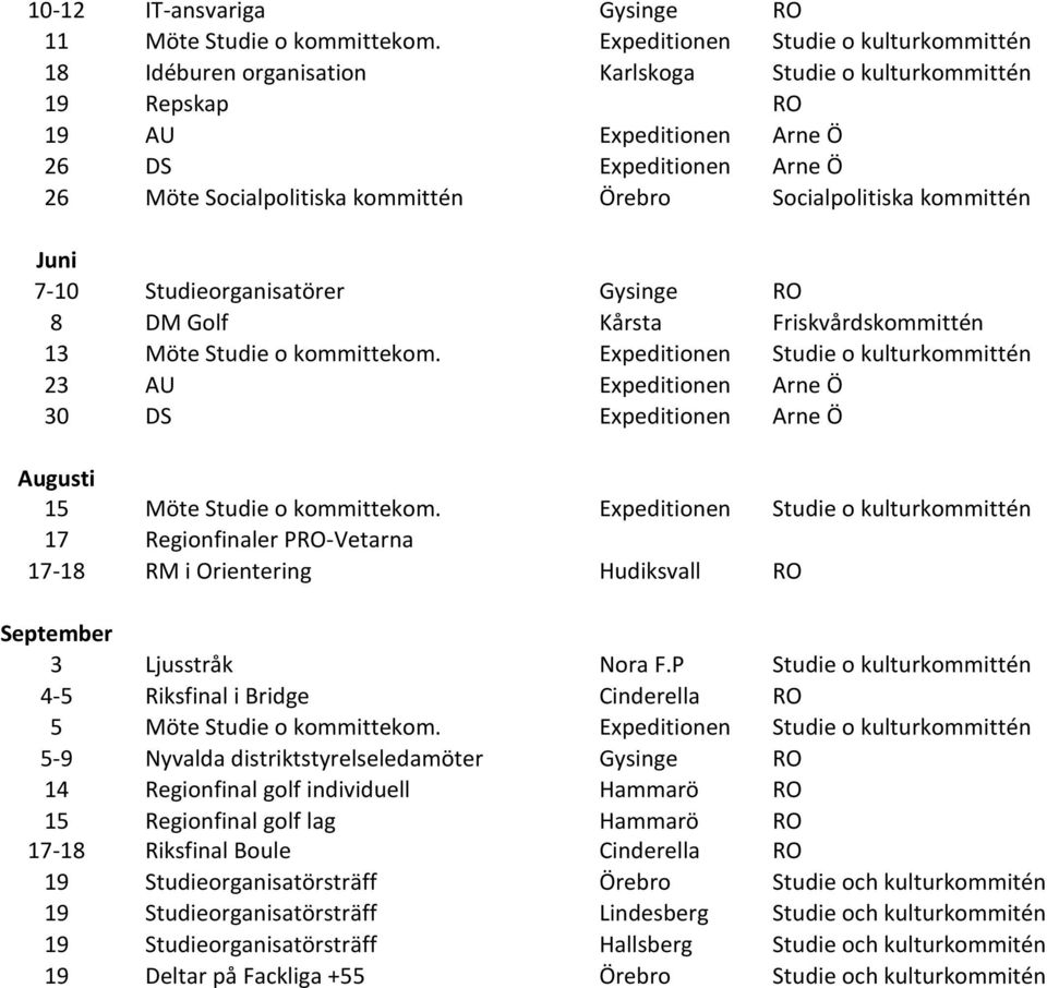 Örebro Socialpolitiska kommittén Juni 7-10 Studieorganisatörer Gysinge RO 8 DM Golf Kårsta Friskvårdskommittén 13 Möte Studie o kommittekom.