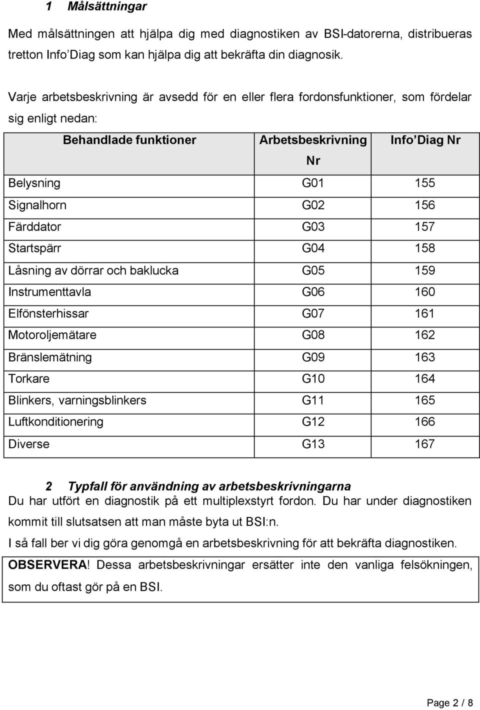 Färddator G03 157 Startspärr G04 158 Låsning av dörrar och baklucka G05 159 Instrumenttavla G06 160 Elfönsterhissar G07 161 Motoroljemätare G08 162 Bränslemätning G09 163 Torkare G10 164 Blinkers,