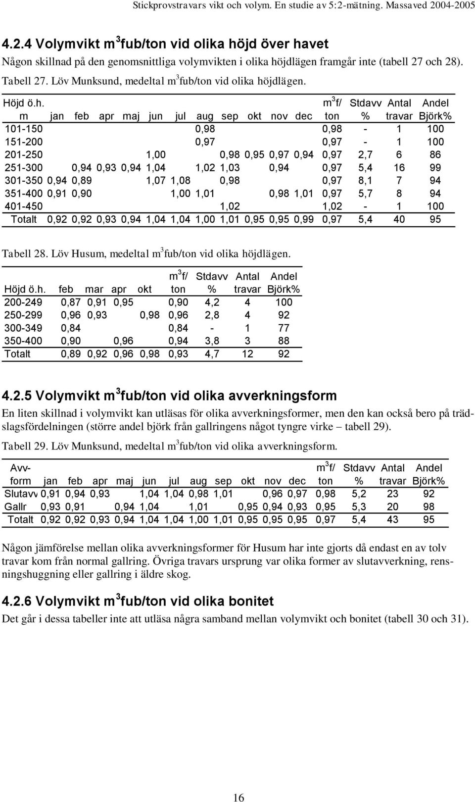 jdlägen. Höjd ö.h.