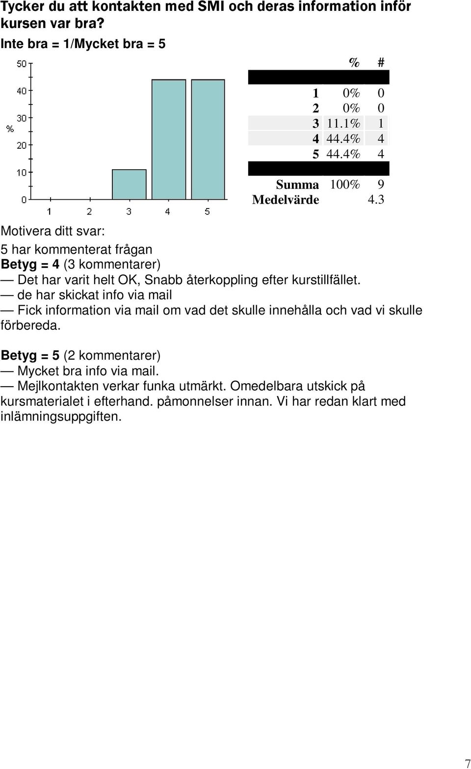 de har skickat info via mail Fick information via mail om vad det skulle innehålla och vad vi skulle förbereda.