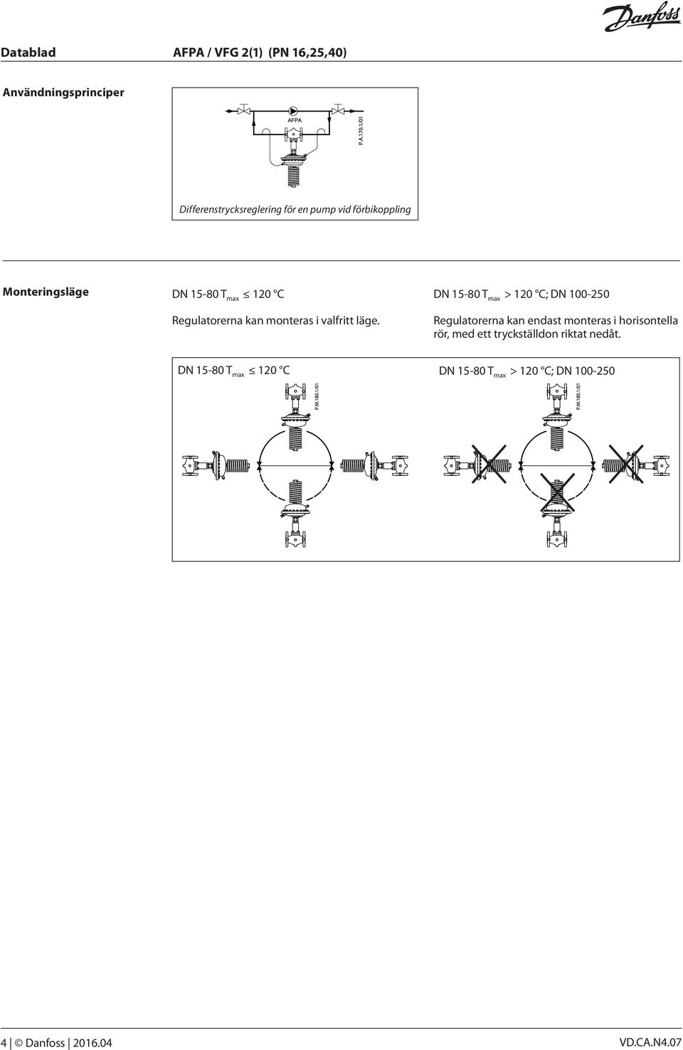 DN 15-80 T max > 120 C; DN 100-250 Regulatorerna kan endast monteras i horisontella rör,