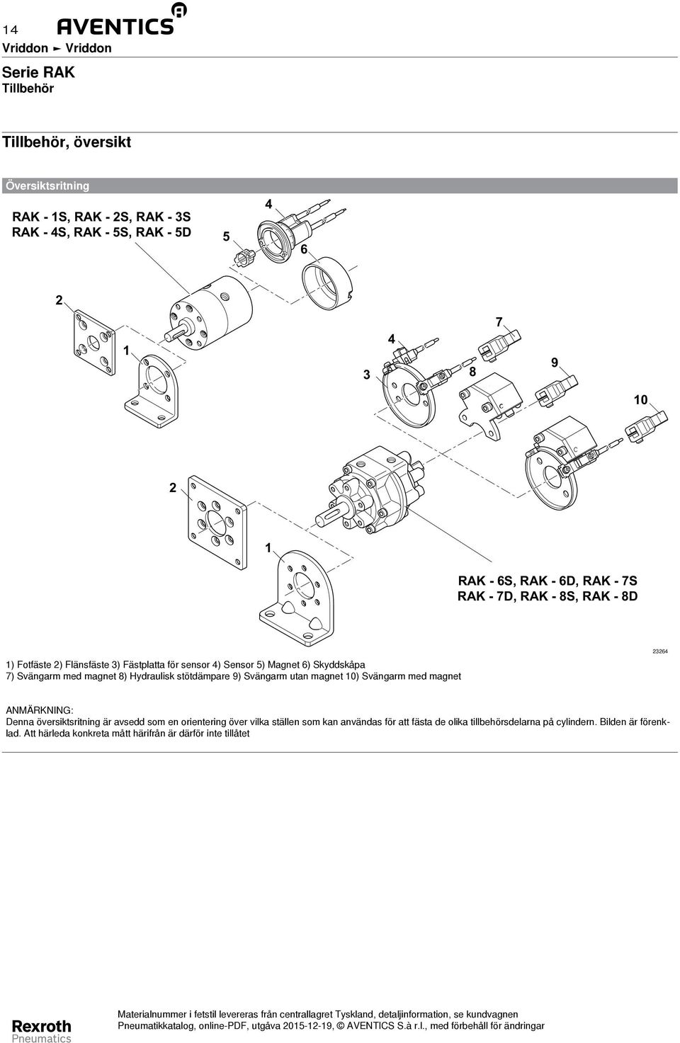 Hydraulisk stötdämpare 9) Svängarm utan magnet 10) Svängarm med magnet 23264 ANMÄRKNING: Denna översiktsritning är avsedd som en orientering över vilka