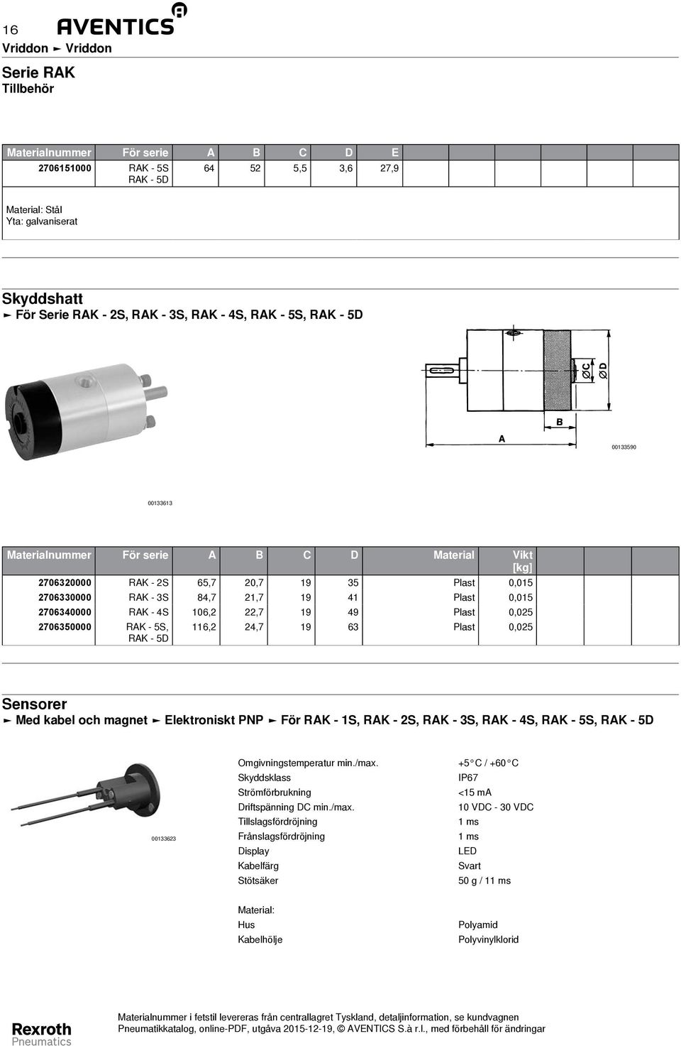 0,025 2706350000 RAK - 5S, RAK - 5D 116,2 24,7 19 63 Plast 0,025 Sensorer Med kabel och magnet Elektroniskt PNP För RAK - 1S, RAK - 2S, RAK - 3S, RAK - 4S, RAK - 5S, RAK - 5D 00133623