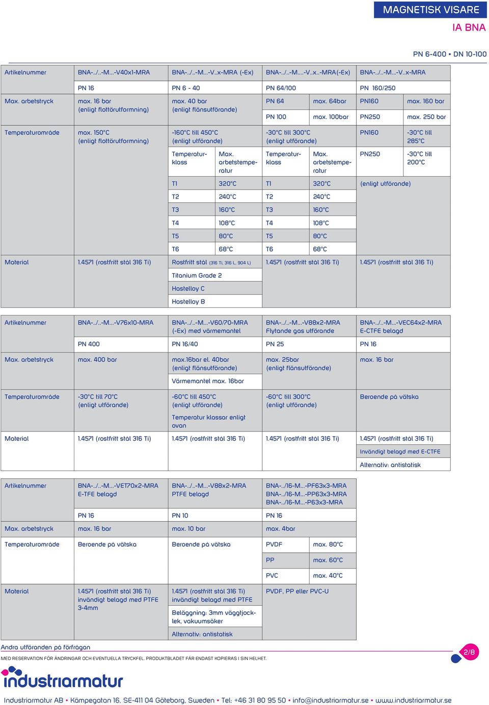 150 C (enligt flottörutformning) -160 C till 450 C -30 C till 300 C PN160-30 C till 285 C Temperaturklass Max. arbetstemperatur Temperaturklass Max.