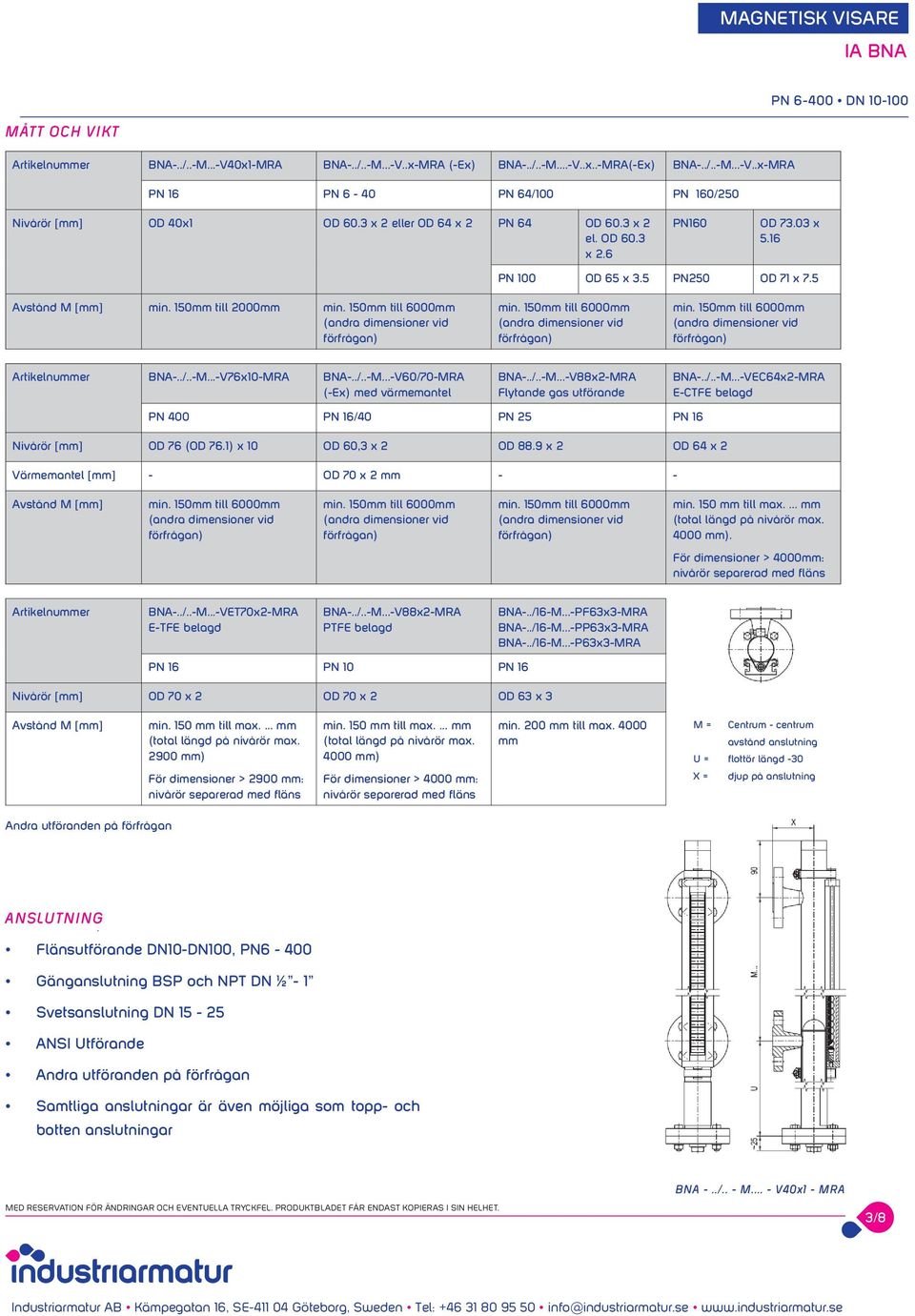 ./..-M...-V60/70-MRA (-Ex) med värmemantel BNA-../..-M...-V88x2-MRA Flytande gas utförande BNA-../..-M...-VEC64x2-MRA E-CTFE belagd PN 400 PN 16/40 PN 25 PN 16 Nivårör [mm] OD 76 (OD 76.