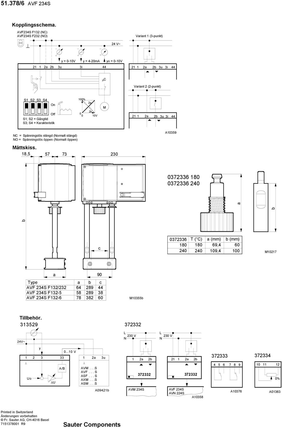 100% 0 0 10V M 21 1 3u 3i 44 NC = Spänningslös stängd (Normalt stängd) NO = Spänningslös öppen (Normalt öppen) Måttskiss.