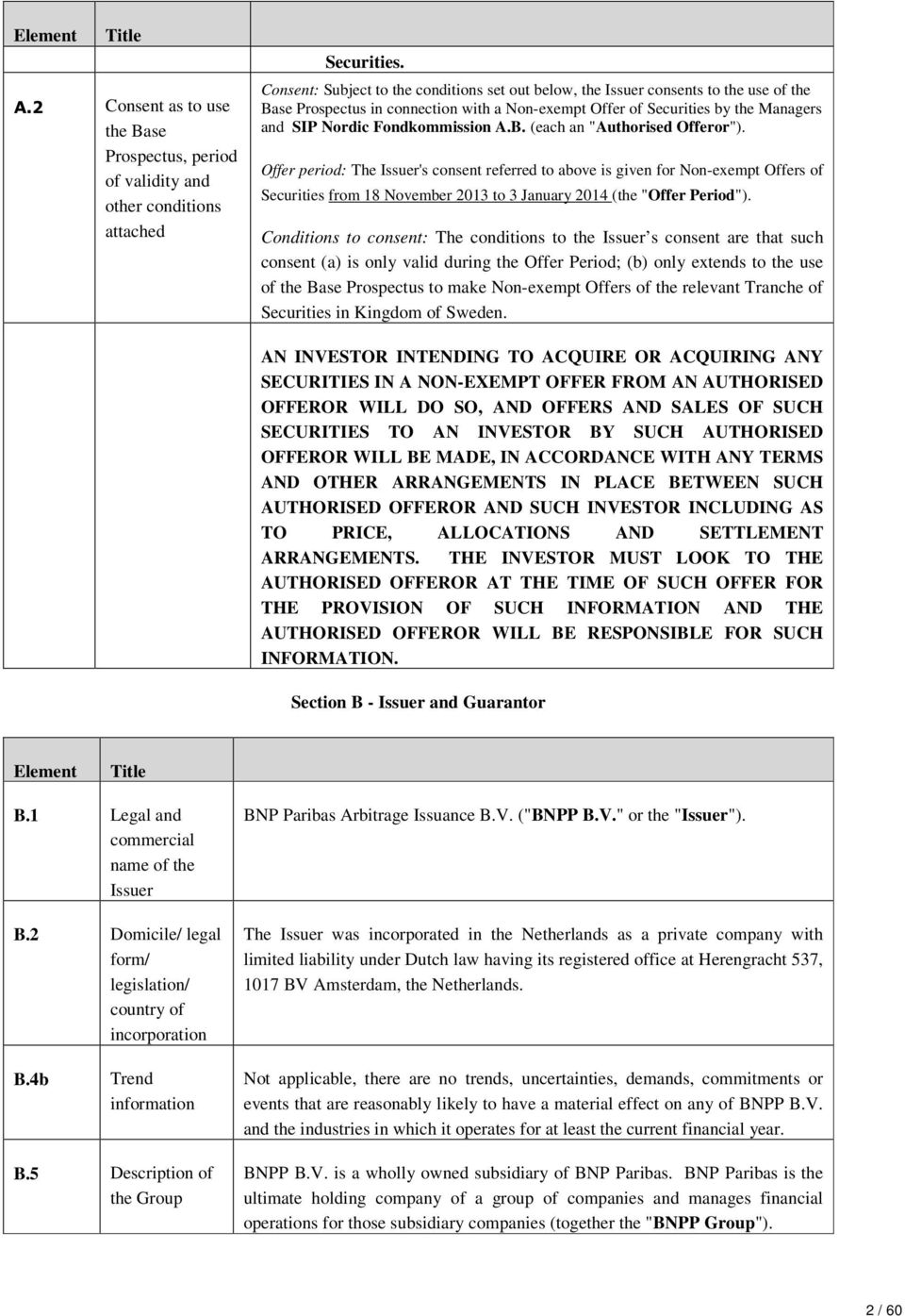 Fondkommission A.B. (each an "Authorised Offeror").