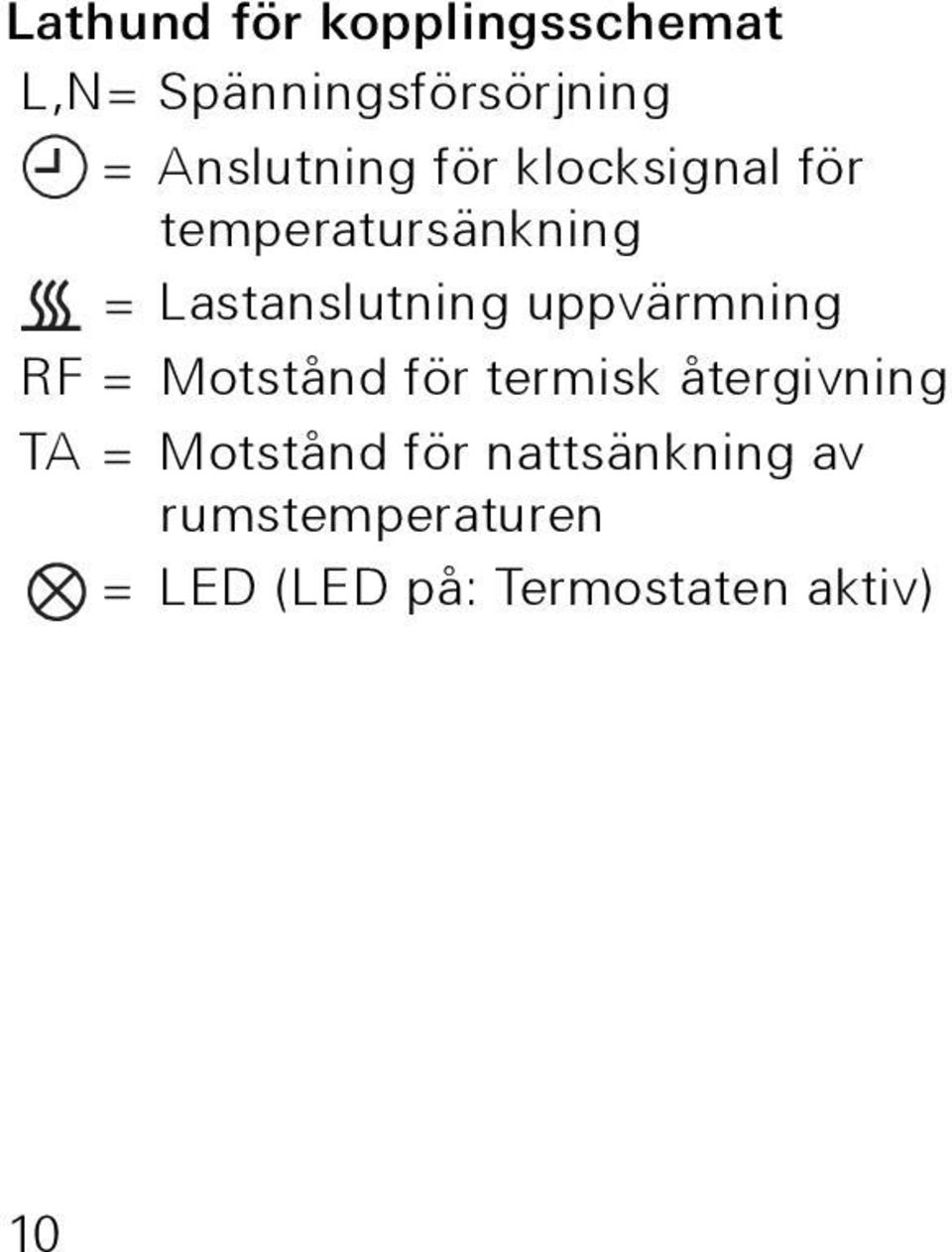 Lastanslutning uppvärmning RF = Motstånd för termisk återgivning