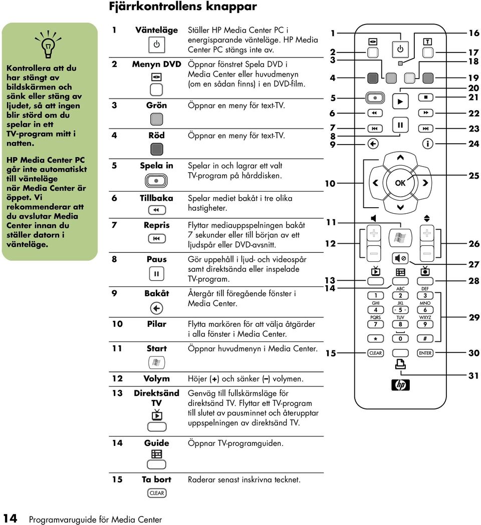 3 Grö Öppar e mey för text-tv. 4 Röd Öppar e mey för text-tv. 1 2 3 4 5 6 7 8 9 T 16 17 18 19 20 21 22 23 24 HP Media Ceter PC går ite automatiskt till väteläge är Media Ceter är öppet.