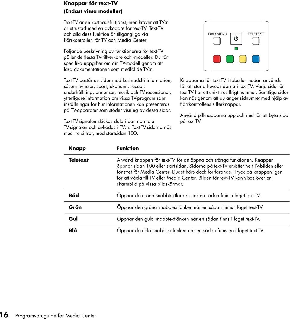 Du får specifika uppgifter om di TV-modell geom att läsa dokumetatioe som medföljde TV:.