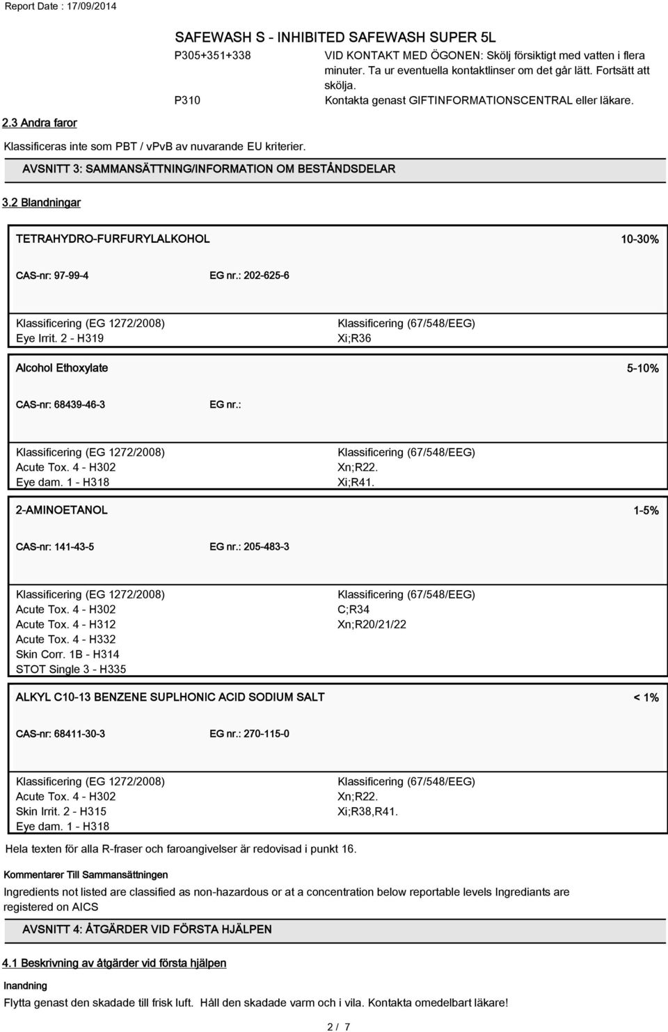 2 Blandningar TETRAHYDRO-FURFURYLALKOHOL 10-30% CAS-nr: 97-99-4 EG nr.: 202-625-6 Eye Irrit. 2 - H319 Xi;R36 Alcohol Ethoxylate 5-10% CAS-nr: 68439-46-3 EG nr.: Acute Tox. 4 - H302 Eye dam.