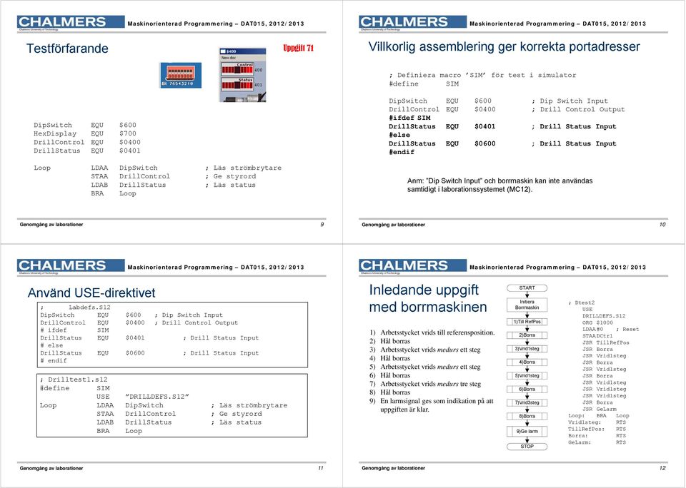 #ifdef SIM DrillStatus EQU $41 ; Drill Status Input #else DrillStatus EQU $6 ; Drill Status Input #endif Anm: Dip Switch Input och borrmaskin kan inte användas samtidigt i laborationssystemet (MC12).